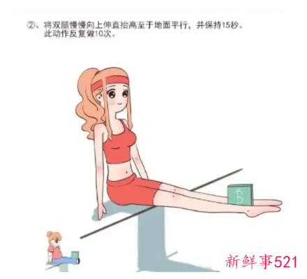 瘦身瘦腿的方法是什么