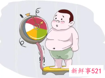 心血管内科常见病