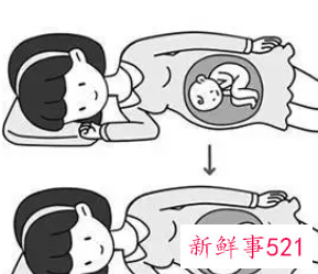 臀位晚上用枕头垫高可以转正