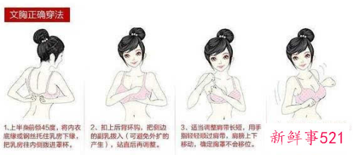 怎么样的内衣才是合适的