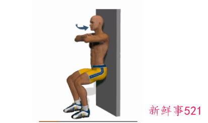 7个有效的运动让你轻松瘦