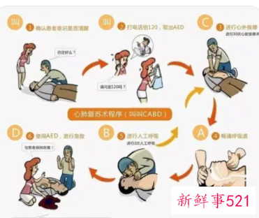 简单的救护知识