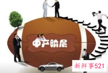 中产阶级还有哪些阶级