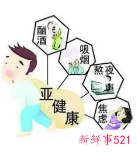 亚健康可以彻底治愈吗