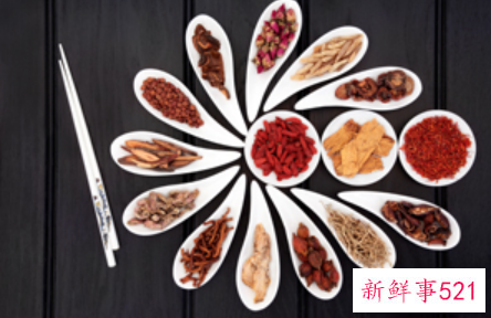 心血管内科常见病