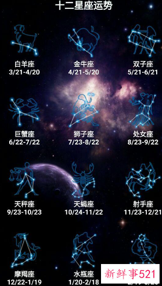 了解自己的星座