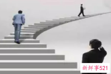 本科生的职业生涯规划