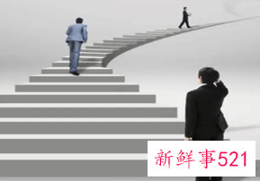 职业生涯规划书职业能力