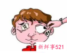 右上眼皮跳的预兆是吉是凶