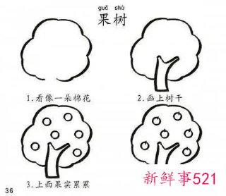 幼儿园画画大全简单漂亮