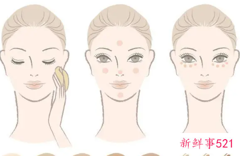 如何判断你是什么肤质的