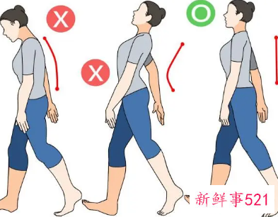 如何减肥瘦大小腿