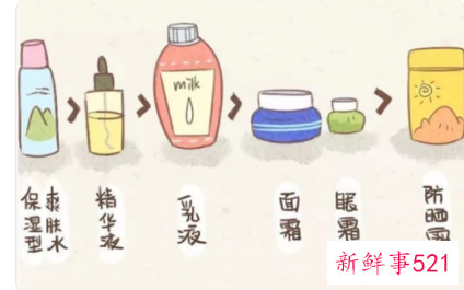 白天怎么护肤才是正确的