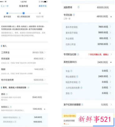 个人所得税起征点