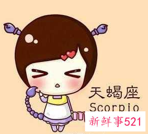 木星入狮子对12星座来年的影响