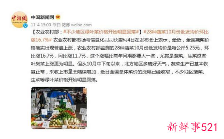 不少地区绿叶菜价格开始明显回落怎么回事