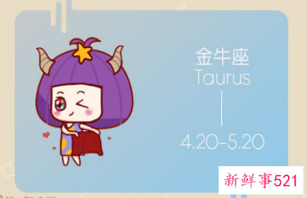 十二星座哪个星座最好