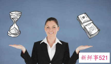 确定职业价值观