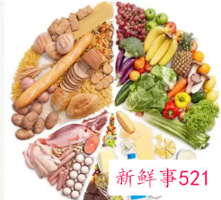 饮食与健康的关系