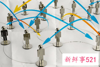 销售第一句话怎么吸引客户