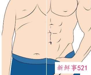 最男士收腹运动详解