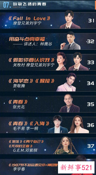 江苏卫视2022跨年节目单