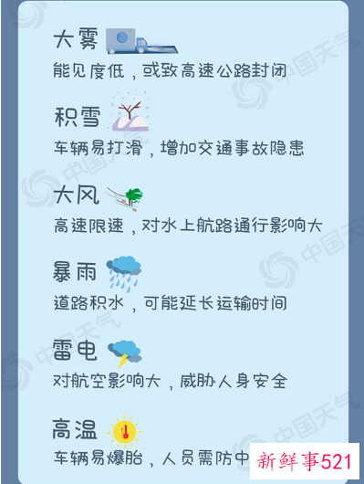 双11遇上速冻寒潮对快递影响几何