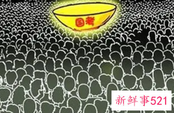 2023国考考哪几门科目