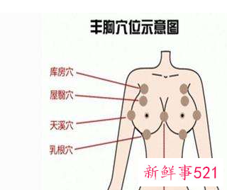 丰体针丰胸打什么层次