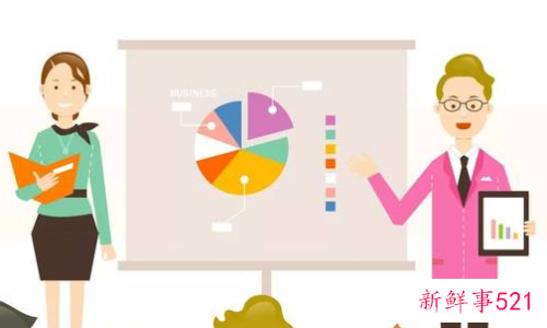 个人规划计划书范文