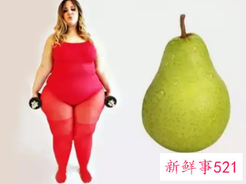 大腿臀部肥胖怎么减