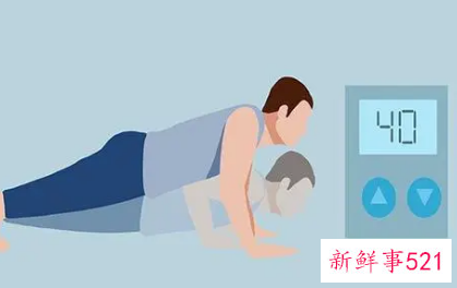 一天做多少俯卧撑最佳