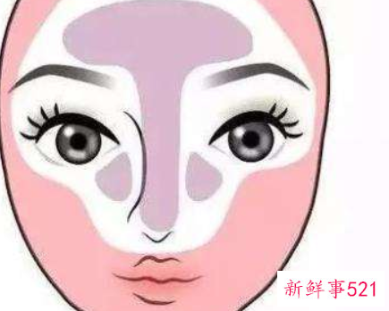 油性皮肤用酸性还是碱性好