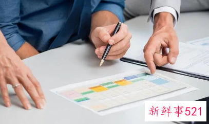 如何吸引上司的注意力