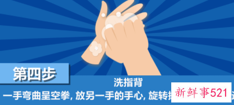 洗手的宣讲内容