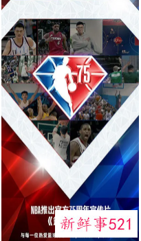 NBA75周年宣传片篮球的力量