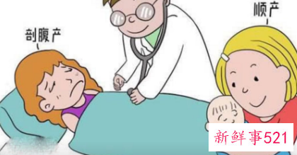 怎么才能有助于顺产