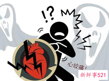 熬夜什么程度会猝死