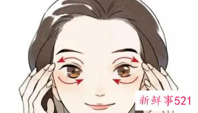 眼部护理需要买几种产品