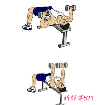 胸部肌肉锻炼的方法