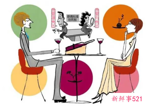 相亲需要了解对方什么