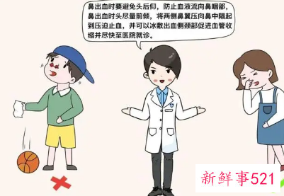 流鼻血时仰头对不对