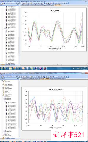 可靠性一致性稳定性