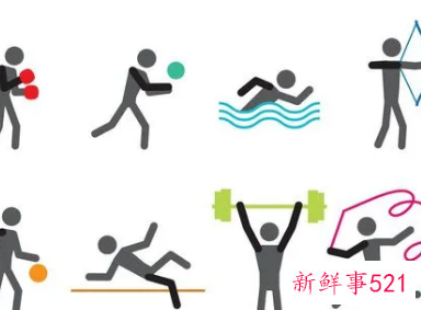 体育运动有哪些项目