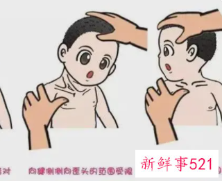 怎么判断宝宝斜颈