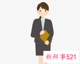 个人技能和自我描述