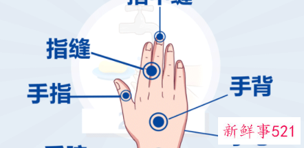 洗手的宣讲内容