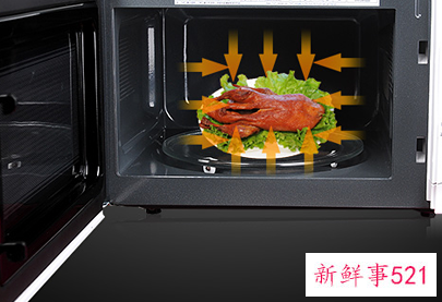 微波炉正确的使用方法图解