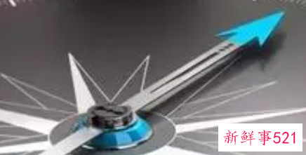 企业转型期的领导力开发