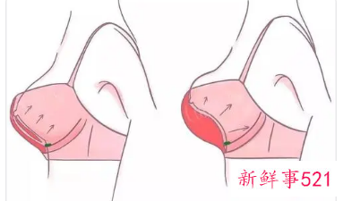 胸特小穿什么样的文胸